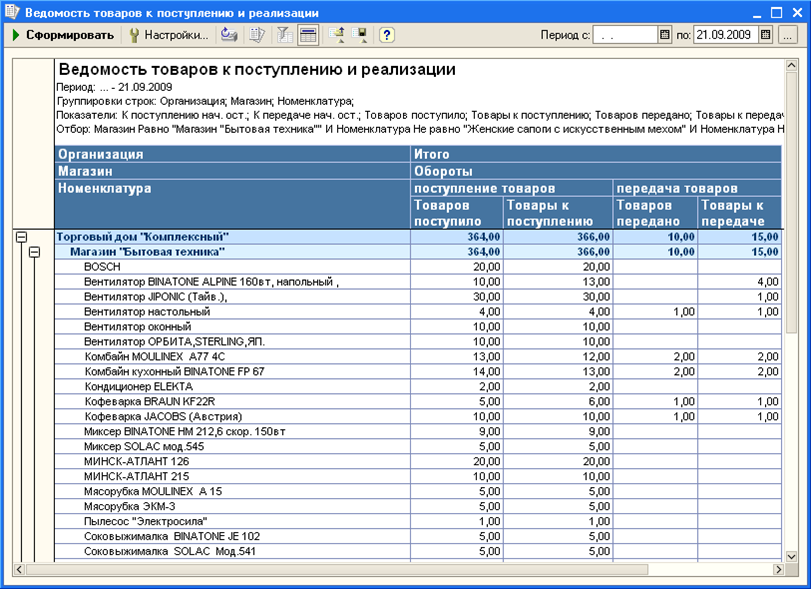 Скачать программу 1с розница торрент